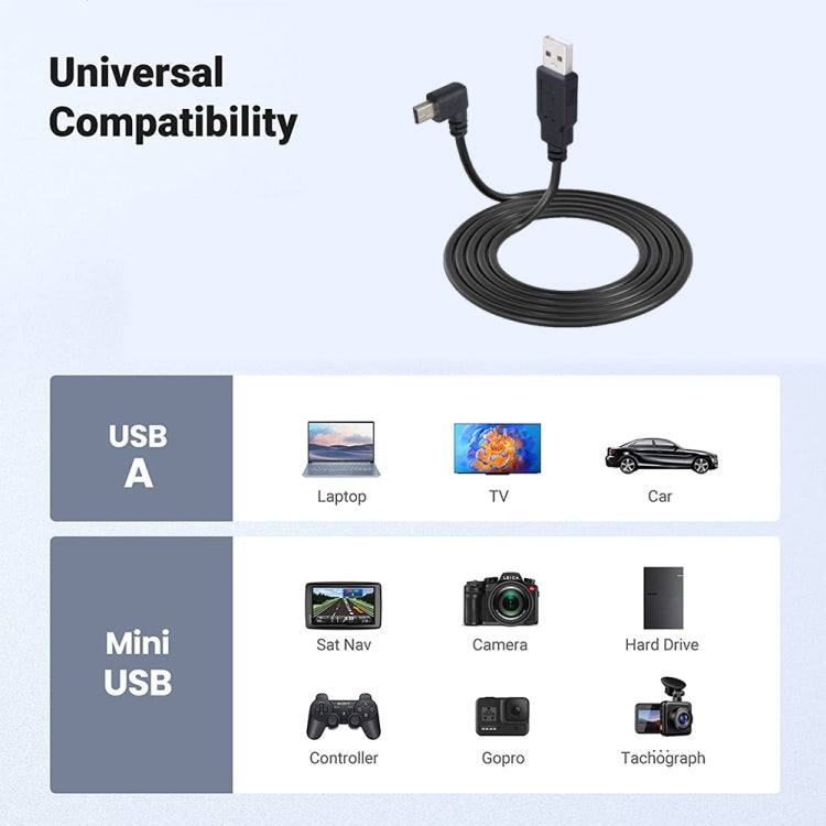 JUNSUNMAY 5 Feet USB A 2.0 to Mini B 5 Pin Charger Cable Cord, Length: 1.5m(Up) - HoMEdemic™ 