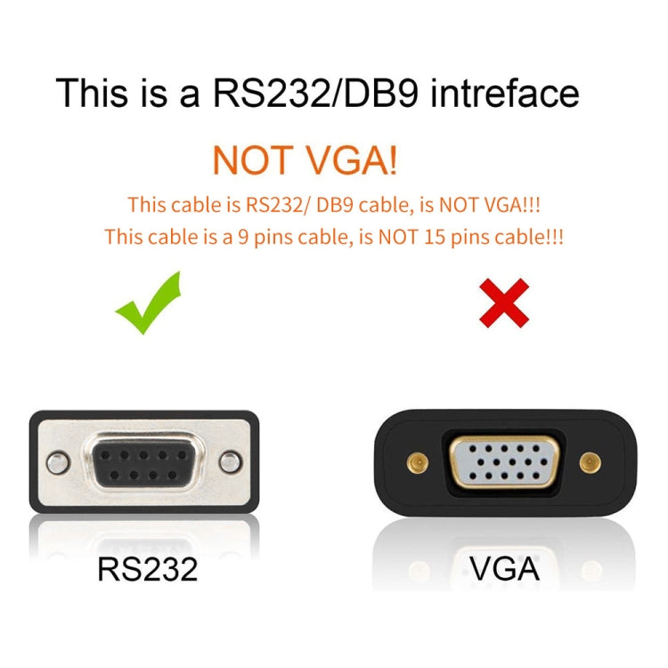 JUNSUNMAY 6 Feet RS232 DB9 Female to USB 2.0 Cable Only Use for Programmable Logic Controller - HoMEdemic™ 