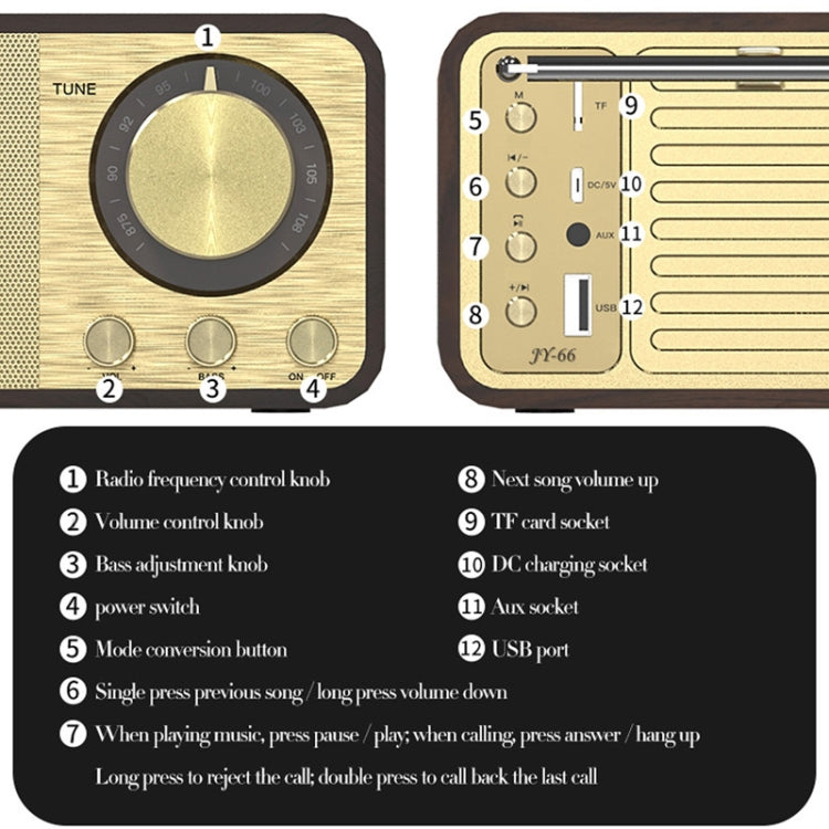 JY-66 Wood Texture Wireless BT5.0 Retro Classic Speaker FM Radio Support TF / U-Disk / AUX - HoMEdemic™ 