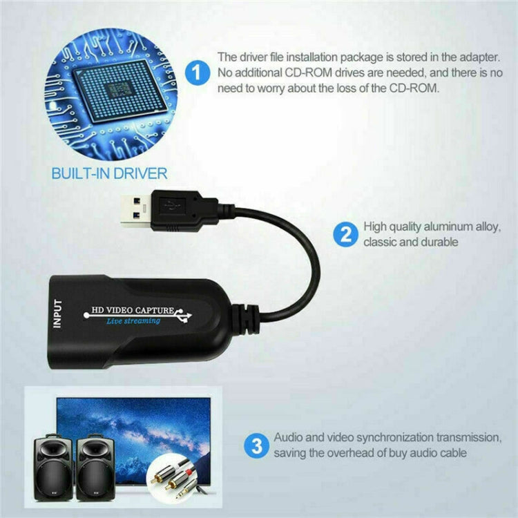 K004 HDMI to USB 3.0 UVC HD Video Capture - HoMEdemic™ 