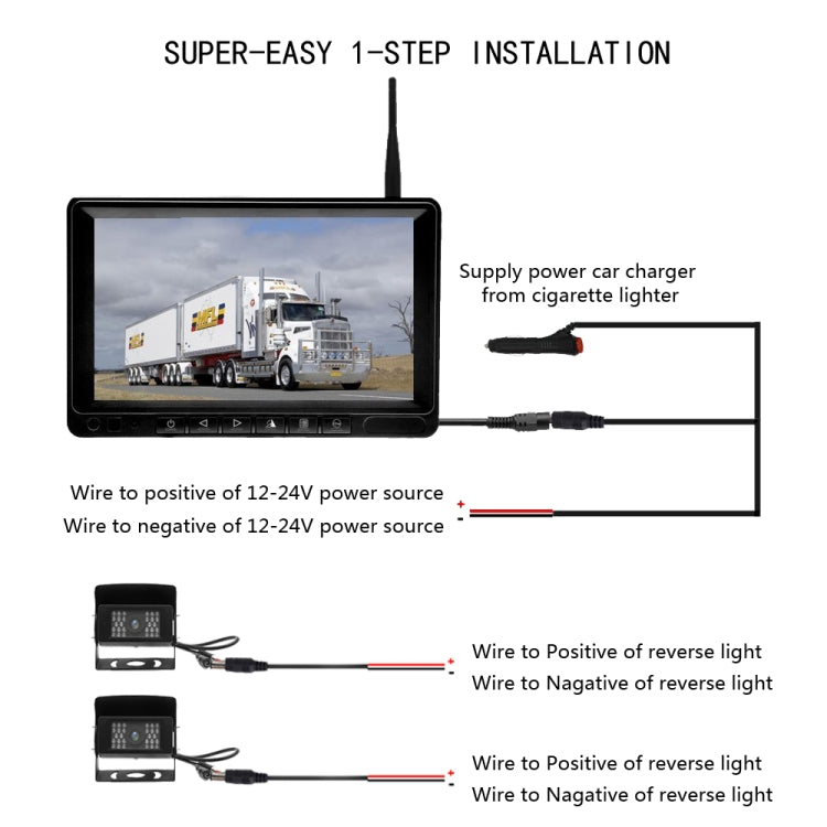 K0232 7 inch 140 Degrees Wide Angle HD Car Rear View Backup Dual Cameras Rearview Monitor Split Screen, K0232 - HoMEdemic™ 