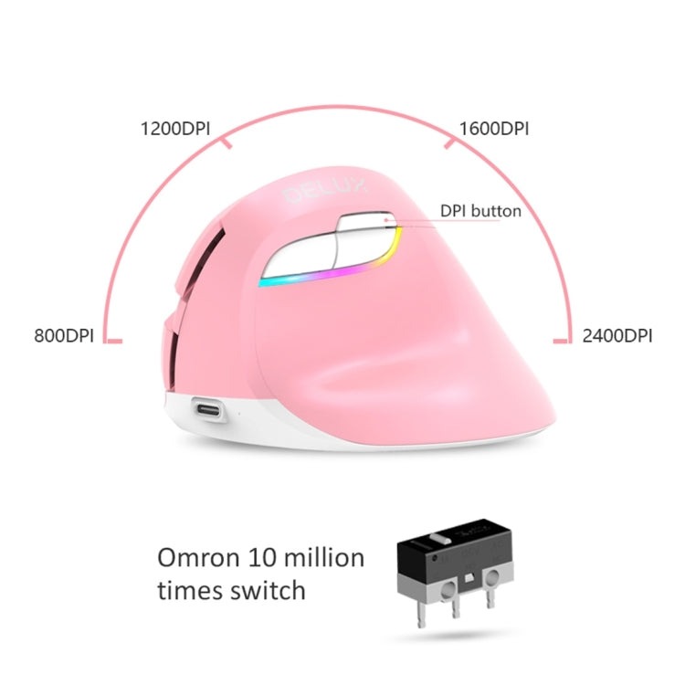 DELUX M618 Mini 2.4G Wireless 2400DPI USB Rechargeable Ergonomic Vertical Mouse (White) - HoMEdemic™ 