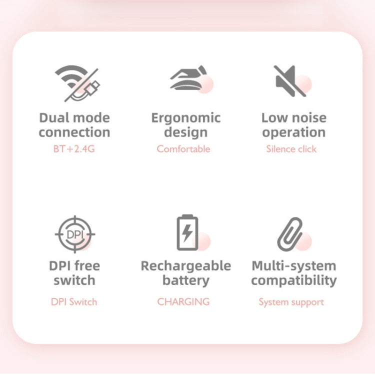 M107 4-buttons 1600 DPI 2.4GHz Wireless Rechargeable Mouse (Pink) - HoMEdemic™ 