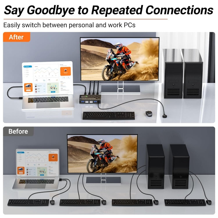 KC-KM434B USB3.0 4 Port USB Shared Device 4 Port Printer Sharing Device Keyboard Mouse Switch - HoMEdemic™ 