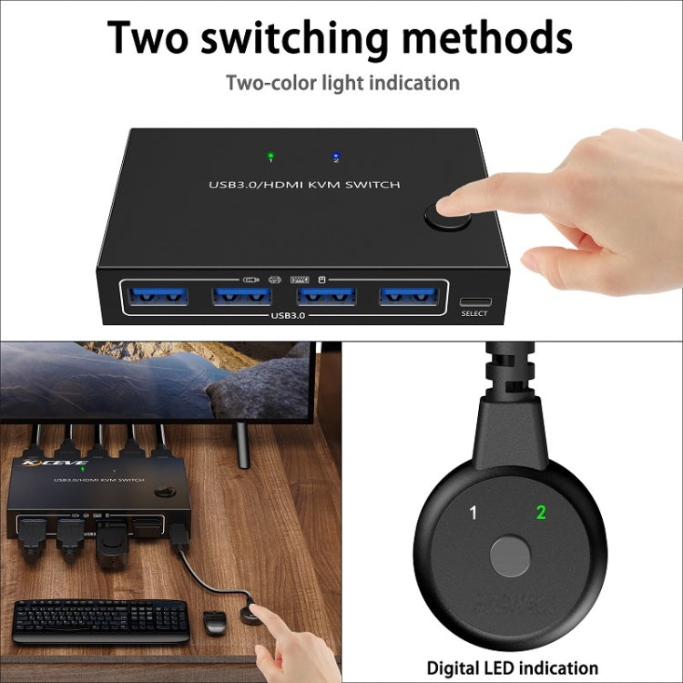 KC-KVM201A 2 In 1 Out 4K 60HZ HDMI KVM Switching USB3.0 Shared Computer Shaped Printer U Disk(Black) - HoMEdemic™ 