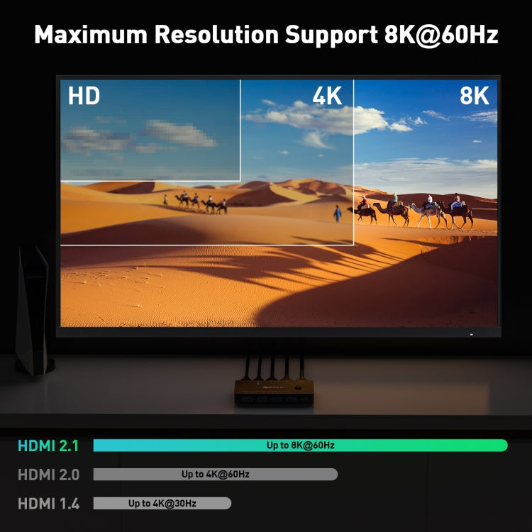 KC-KVM8201 USB3.0 Switch U Disk Printer Two Computers To Share 8K HDMI KVM Switch(Black) - HoMEdemic™ 