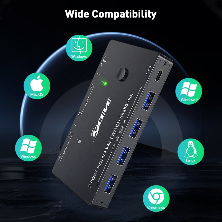 KC-KVM8201 USB3.0 Switch U Disk Printer Two Computers To Share 8K HDMI KVM Switch(Black) - HoMEdemic™ 