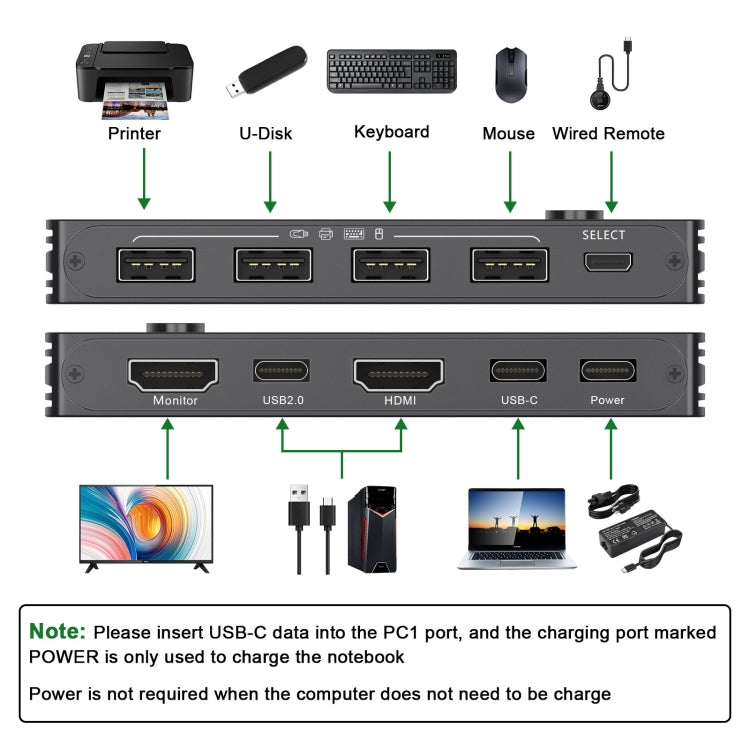 KCEVE-201TC HDMI +Type-C Input 2 In 1 Out 4K 60HZ KVM HD Switcher(Black) - HoMEdemic™ 