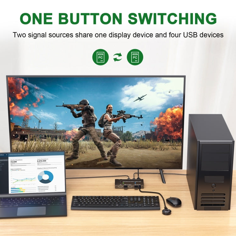 KCEVE-201TC HDMI +Type-C Input 2 In 1 Out 4K 60HZ KVM HD Switcher(Black) - HoMEdemic™ 
