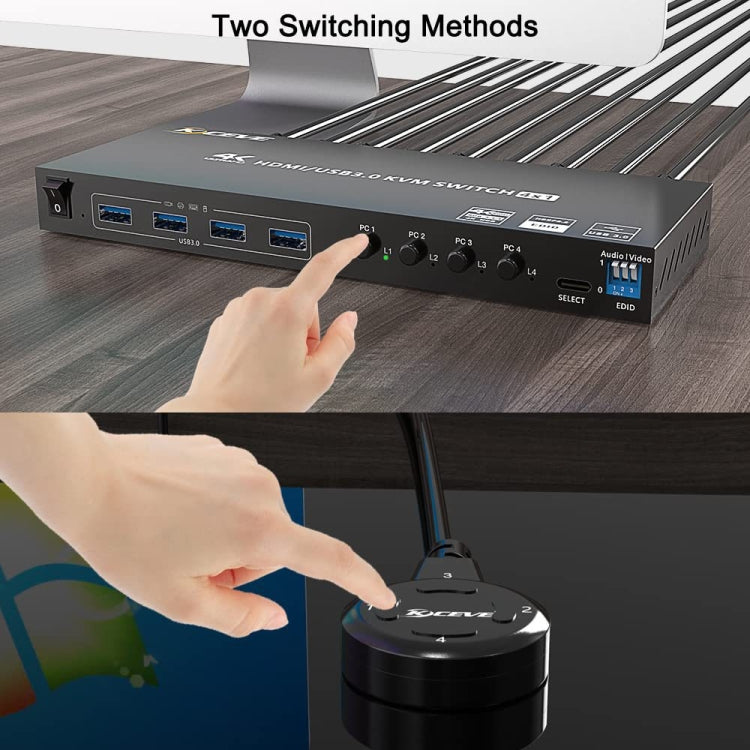 KVM401A 4 Ports USB 3.0 Shared Device HDMI KVM Switch HUB Shared Converter(Black) - HoMEdemic™ 