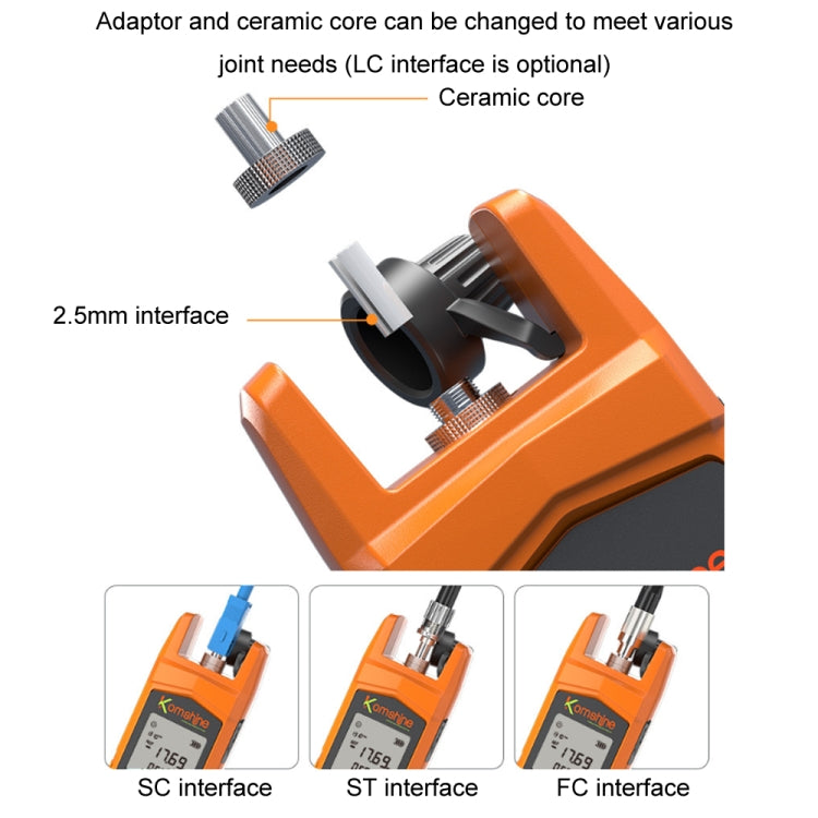 Komshine High Precision Optical Power Meter Mini Fiber Optic Light Attenuation Tester With LED, Specification: C-G/-50DBM to +26DBM - HoMEdemic™ 