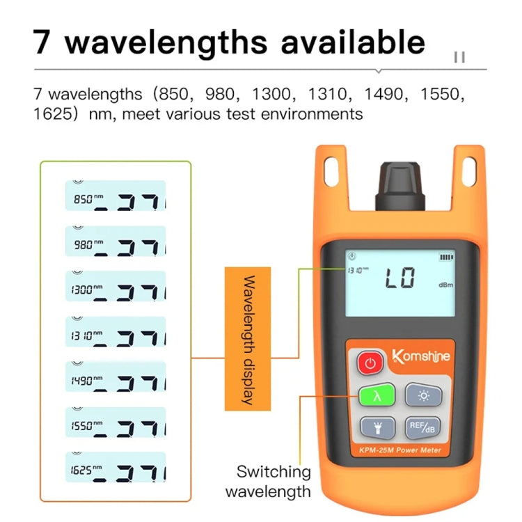 Komshine Mini Handheld Optical Power Meter Fiber Loss Measurement, Specification: KPM-25M-C/-50DBM to +26DBM - HoMEdemic™ 