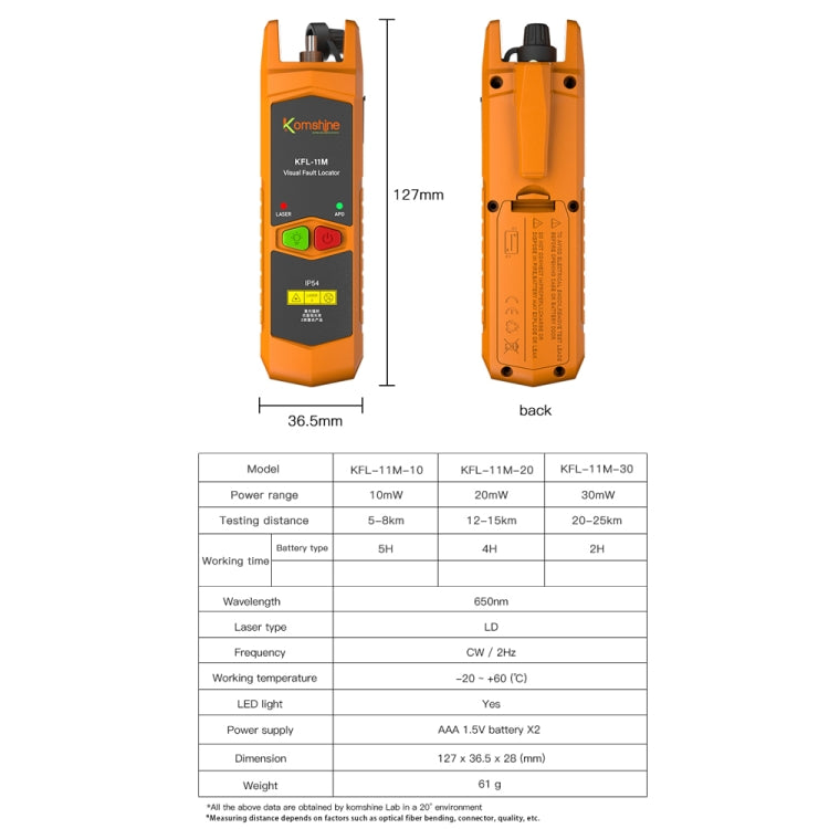 Komshine Mini Red Light Fiber Optic Test Pen, Model: KFL-11M-30 - HoMEdemic™ 