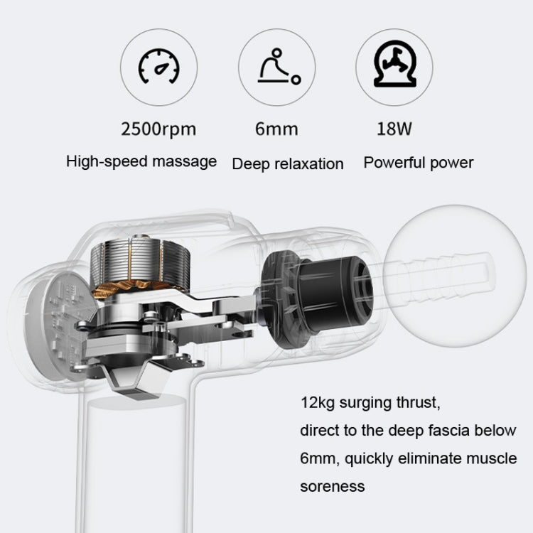 Konka 6 Speed Intelligent Fascia Gauge Muscle Relaxation Massager With 4 Massage Heads(Upgraded Model Gray) - HoMEdemic™ 