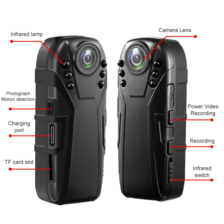 L02 1.0 Million Pixels Law Enforcement Assistant Security Recorder Camera - HoMEdemic™ 