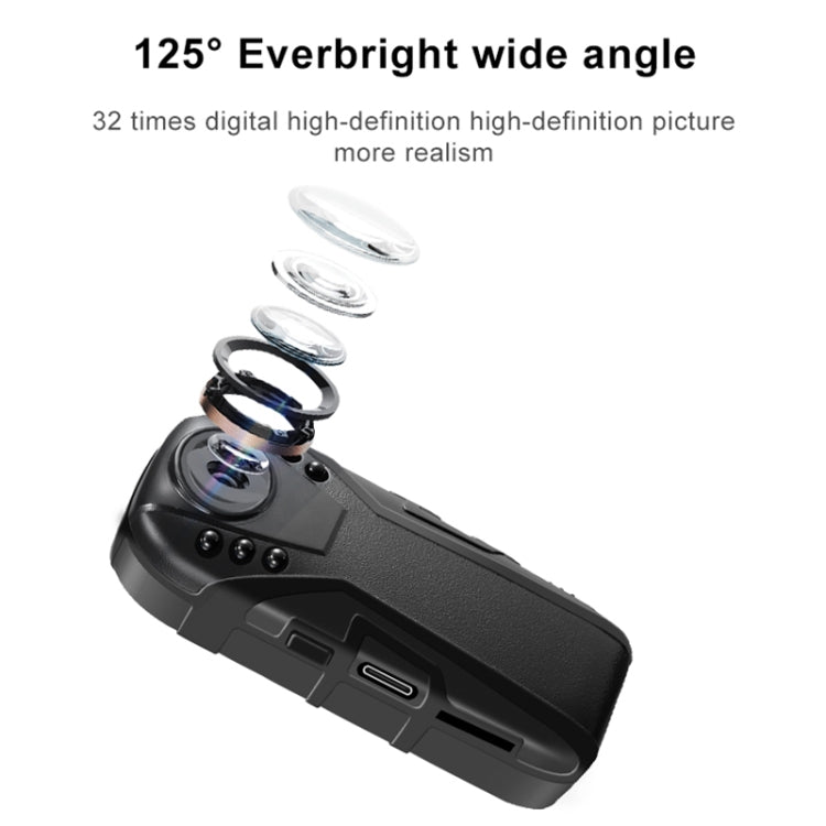 L02 1.0 Million Pixels Law Enforcement Assistant Security Recorder Camera - HoMEdemic™ 
