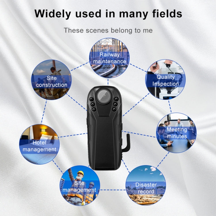L02 1.0 Million Pixels Law Enforcement Assistant Security Recorder Camera - HoMEdemic™ 