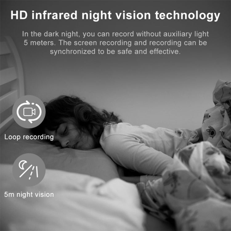L02 1.0 Million Pixels Law Enforcement Assistant Security Recorder Camera - HoMEdemic™ 