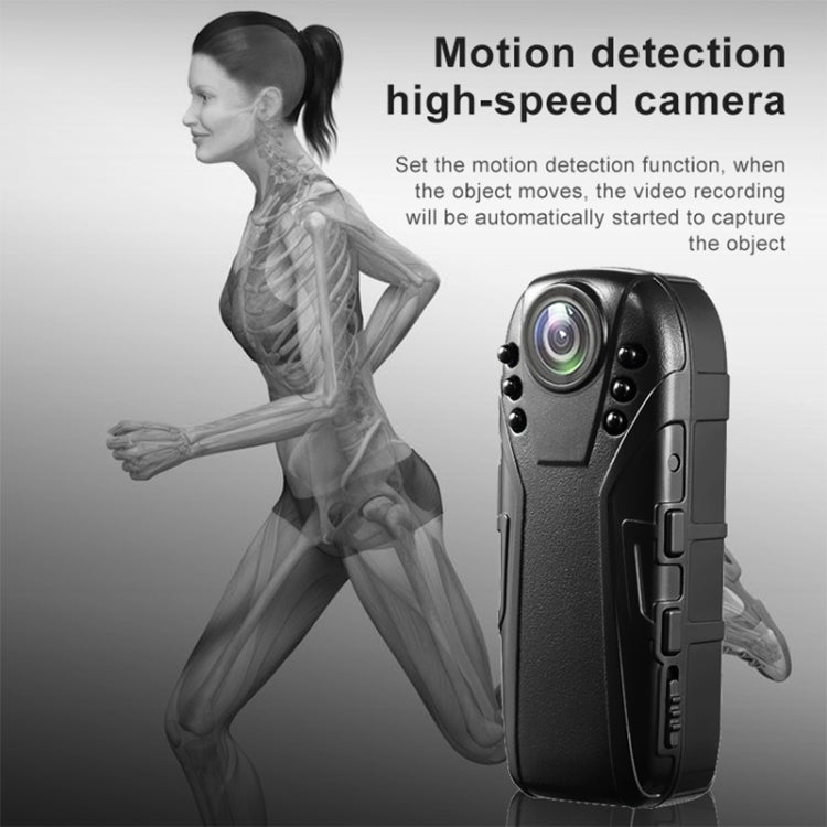 L02 1.0 Million Pixels Law Enforcement Assistant Security Recorder Camera - HoMEdemic™ 