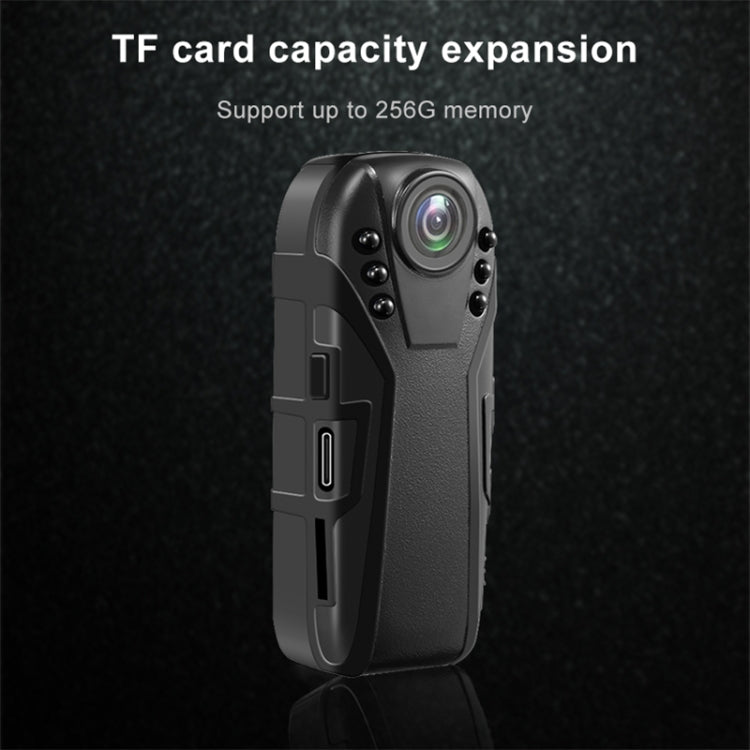 L02 1.0 Million Pixels Law Enforcement Assistant Security Recorder Camera - HoMEdemic™ 