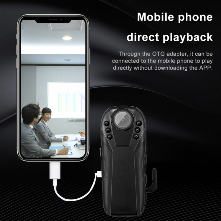 L02 1.0 Million Pixels Law Enforcement Assistant Security Recorder Camera - HoMEdemic™ 