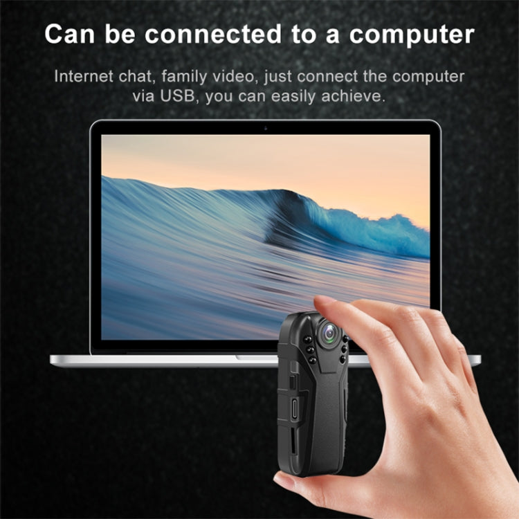 L02 1.0 Million Pixels Law Enforcement Assistant Security Recorder Camera - HoMEdemic™ 