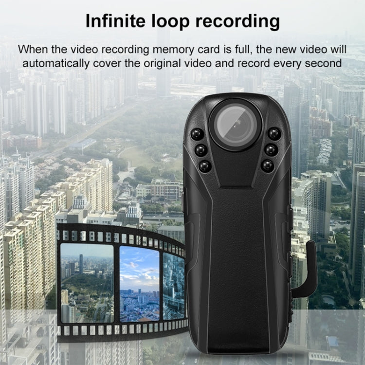 L02 1.0 Million Pixels Law Enforcement Assistant Security Recorder Camera - HoMEdemic™ 