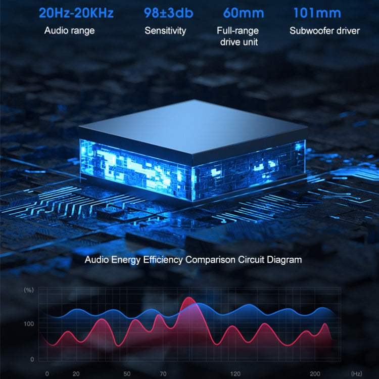 L2 Outdoor Portable RGB Light USB Bluetooth Wireless Speaker - HoMEdemic™ 
