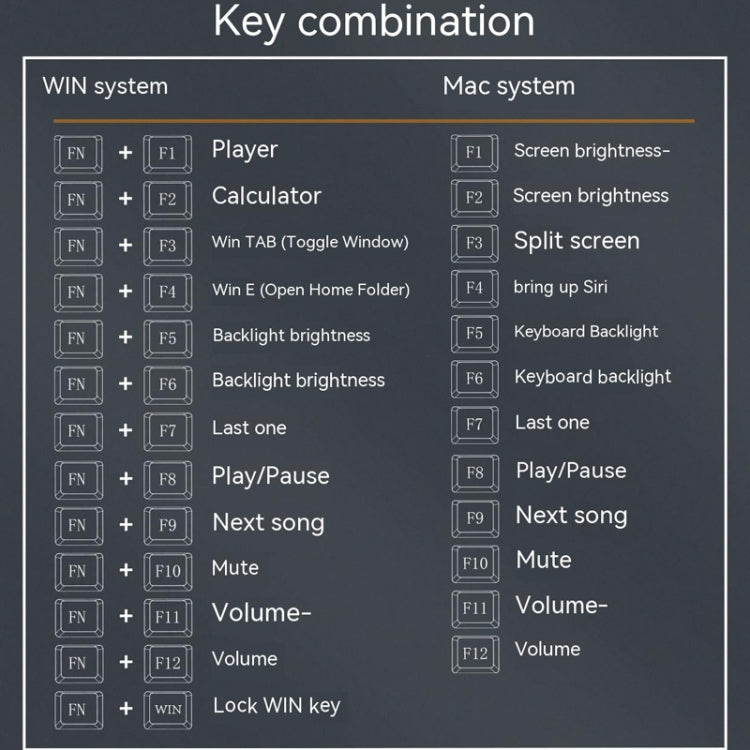 LANGTU LT104 Mechanical Keyboard Backlight Display Flexible DIY Keyboard, Style: Wired Single Mode Gold Axis (White) - HoMEdemic™ 