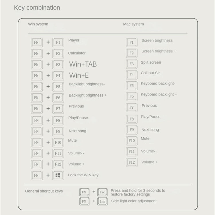 LANGTU LT84 Mechanical Luminous Keyboard, Style: Wired Single-mode Green Shaft (White) - HoMEdemic™ 