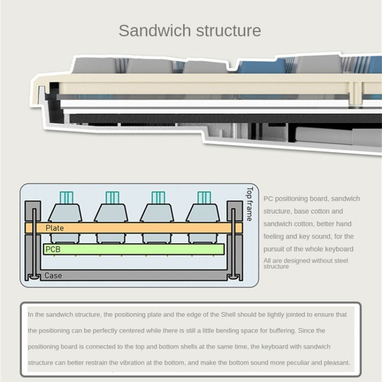 LANGTU LT84 Mechanical Luminous Keyboard, Style: Wired Single-mode Silver Gray Shaft (White) - HoMEdemic™ 