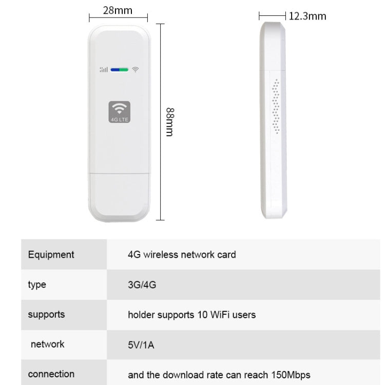 LDW931-2 Asian Version E 4G WIFI Dongle Network Card Router Portable Wireless Hotspot - HoMEdemic™ 