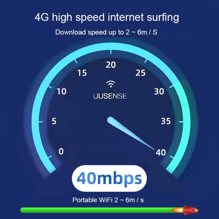 LDW931 Qualcomm Asian Version 4G B1/3/5/40 4G WIFI Dongle Network Card Router Portable Wireless Hotspot - HoMEdemic™ 