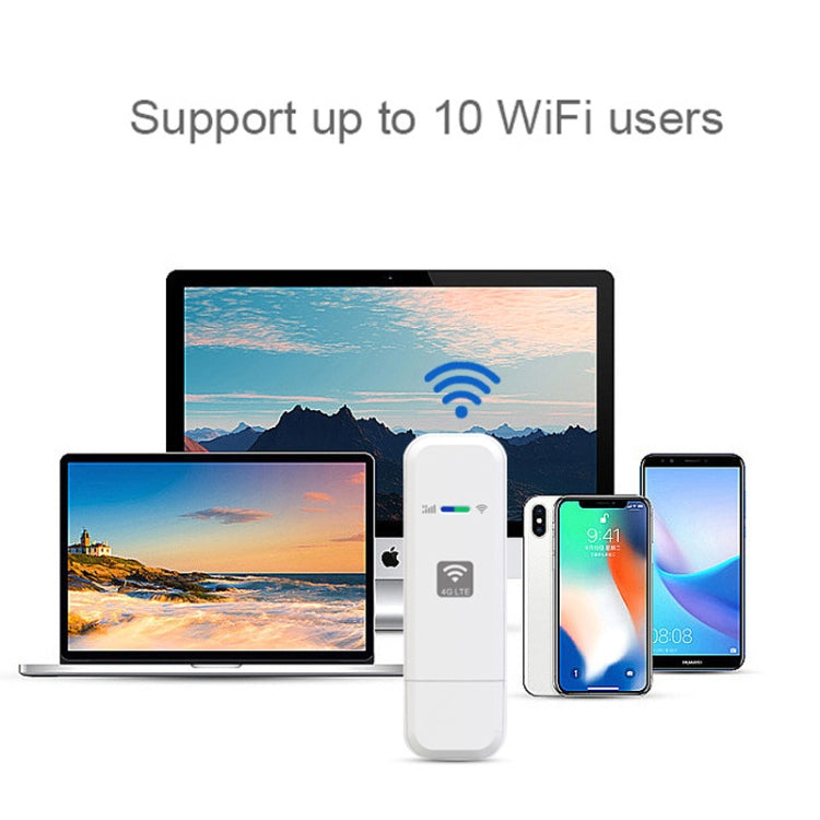 LDW931 Qualcomm Asian Version 4G B1/3/5/40 4G WIFI Dongle Network Card Router Portable Wireless Hotspot - HoMEdemic™ 