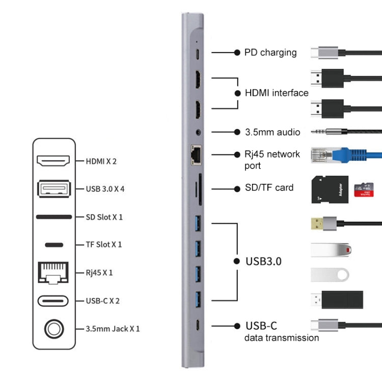 LS1094 12 in 1 Type-C to Dual HDMI Docking Station - HoMEdemic™ 