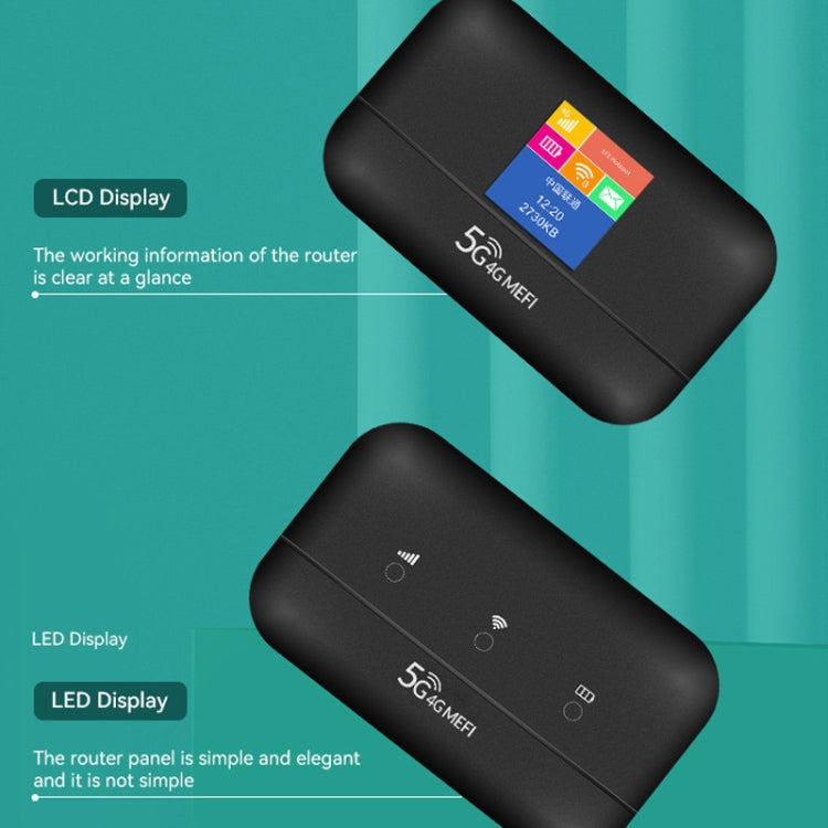 LT600 LCD Display 4G LTE Router Portable Car Terminal Mobile WIFI Card SIM Router - HoMEdemic™ 