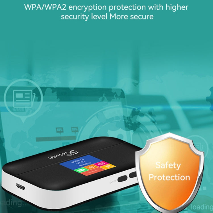 LT600 LED Indicator Light 4G LTE Router Portable Car Terminal Mobile WIFI Card SIM Router - HoMEdemic™ 