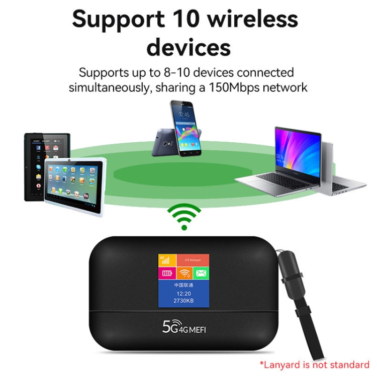 LT600 LED Indicator Light 4G LTE Router Portable Car Terminal Mobile WIFI Card SIM Router - HoMEdemic™ 