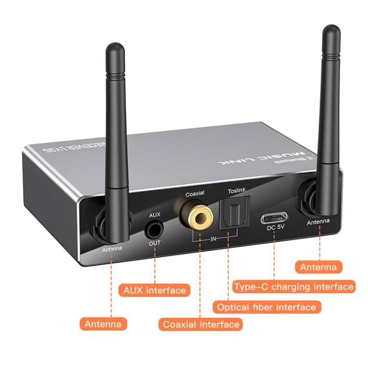 LY35 Optical Fiber Coaxial Digital to Analog 6 in 1 Bluetooth Receiver & Transmitter - HoMEdemic™ 