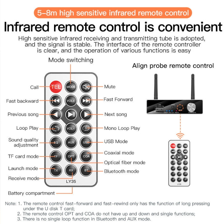 LY35 Optical Fiber Coaxial Digital to Analog 6 in 1 Bluetooth Receiver & Transmitter - HoMEdemic™ 