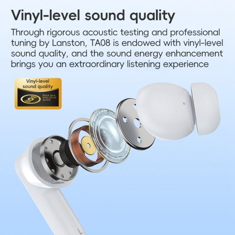 Langsdom TA08 Active Noise Reduction Wireless Bluetooth Earphone(White) - HoMEdemic™ 