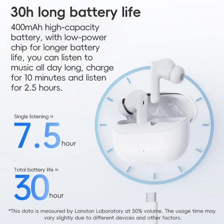Langsdom TA08 Active Noise Reduction Wireless Bluetooth Earphone(White) - HoMEdemic™ 