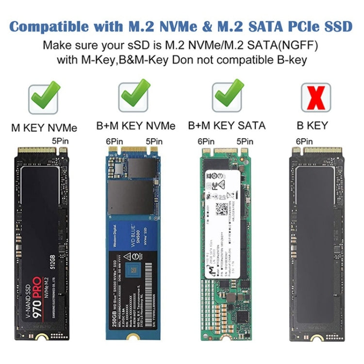 M.2 NVME SATA SSD Enclosure Adapter With 4 In 1 Hub USB 3.2 Gen 2 10Gbps HDD Adapter Support SD/TF Card Read(Black) - HoMEdemic™ 