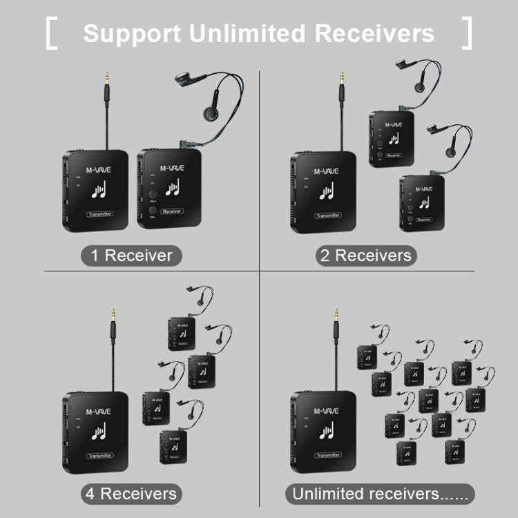 M-VAVE WP-10 Wireless Monitor Ear Return, Style: Single Transmitter - HoMEdemic™ 