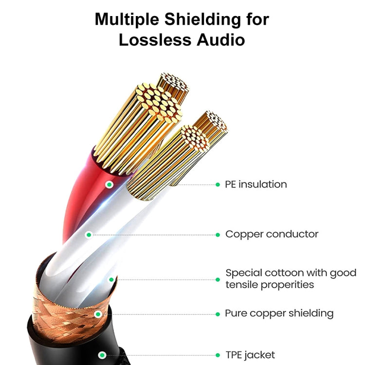 7.6m XLR 3-Pin Female to 1/4 inch (6.35mm) Mono Shielded Microphone Mic Cable, Length: 7.6m - HoMEdemic™ 