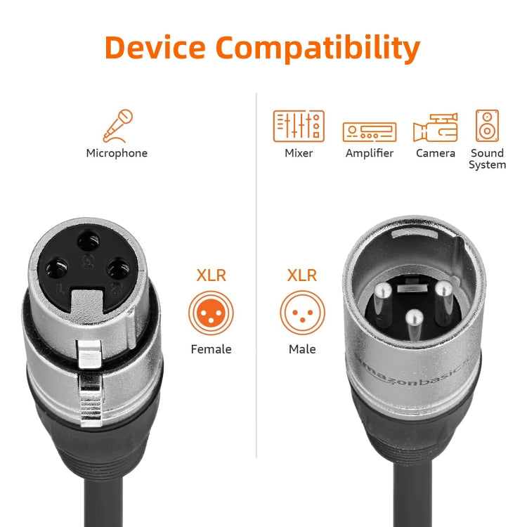 1m 3-Pin XLR Male to XLR Female Microphone Cable, Length: 1m - HoMEdemic™ 