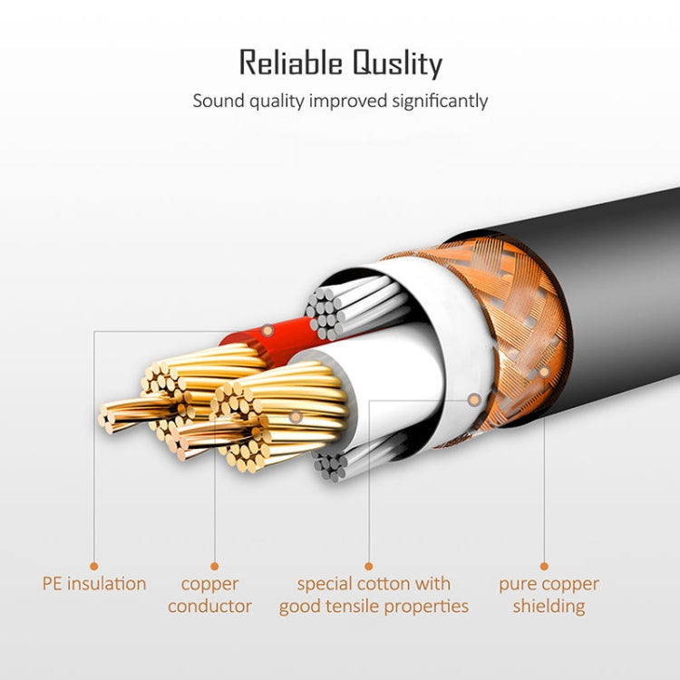 3m 3-Pin XLR Male to XLR Female MIC Shielded Cable Microphone Audio Cord, Length: 3m - HoMEdemic™ 