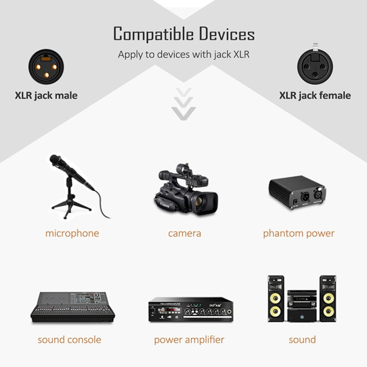 3m 3-Pin XLR Male to XLR Female MIC Shielded Cable Microphone Audio Cord, Length: 3m - HoMEdemic™ 