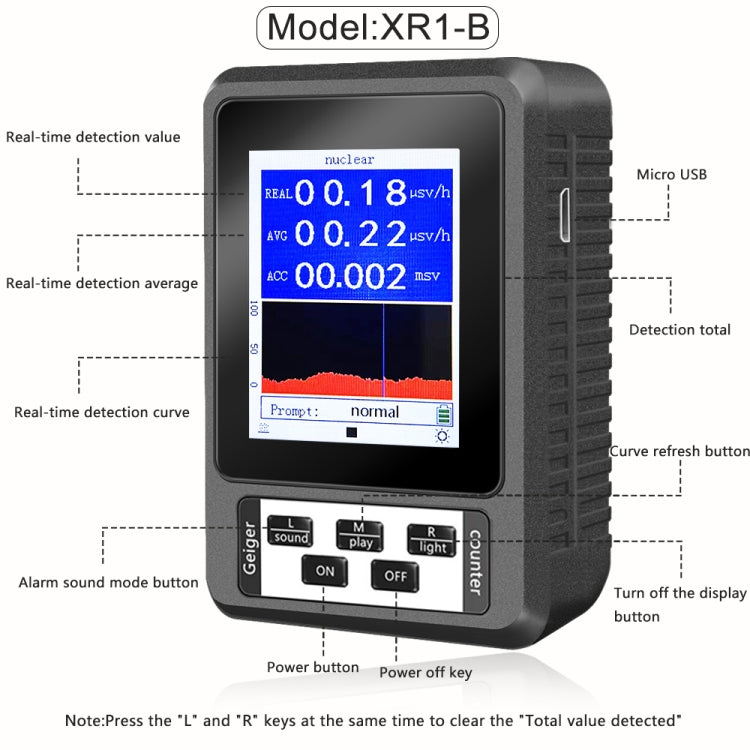 XR1-B Digital Display Nuclear Radiation Detector - HoMEdemic™ 