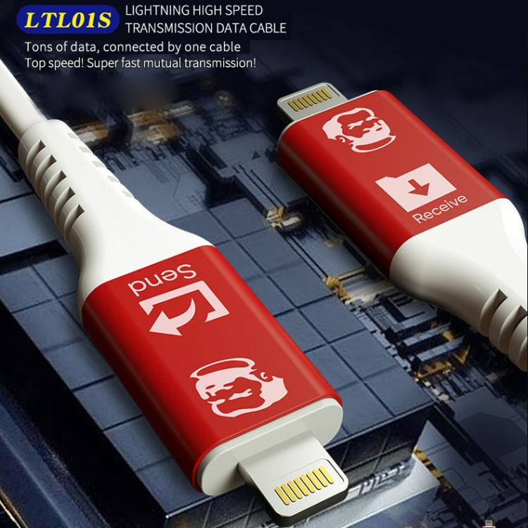 MECHANIC Lightning Top Speed Transmission Data Cable USB Lightning Cable For Type-C to Type-C - HoMEdemic™ 